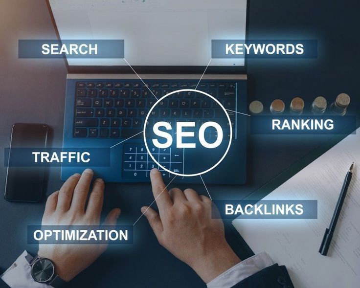Best seo specialist in Hyderabad